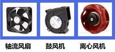 散熱風(fēng)扇主流的三種類型