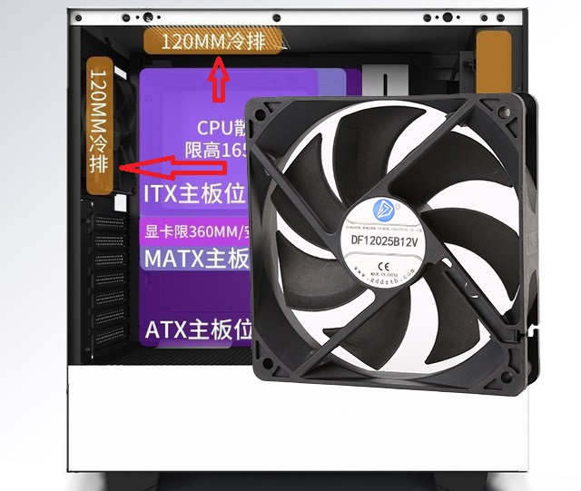 散熱風扇聲音大怎么辦？
