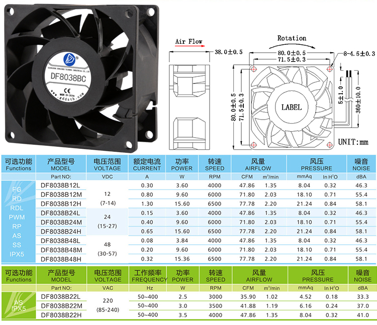 充電樁風扇8038